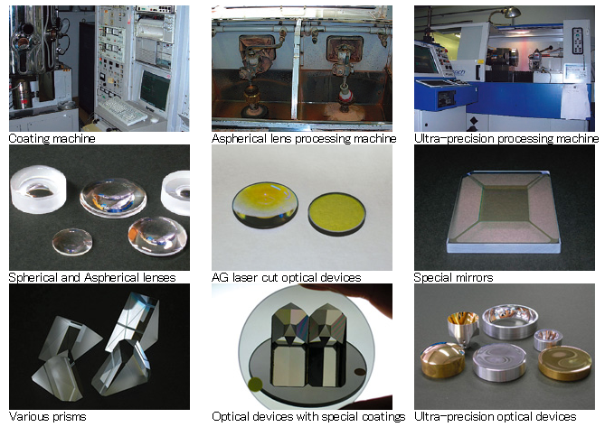 Image: Lens processing facility