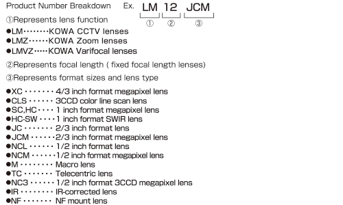 Image: FA/MV LENS TECHNOLOGY